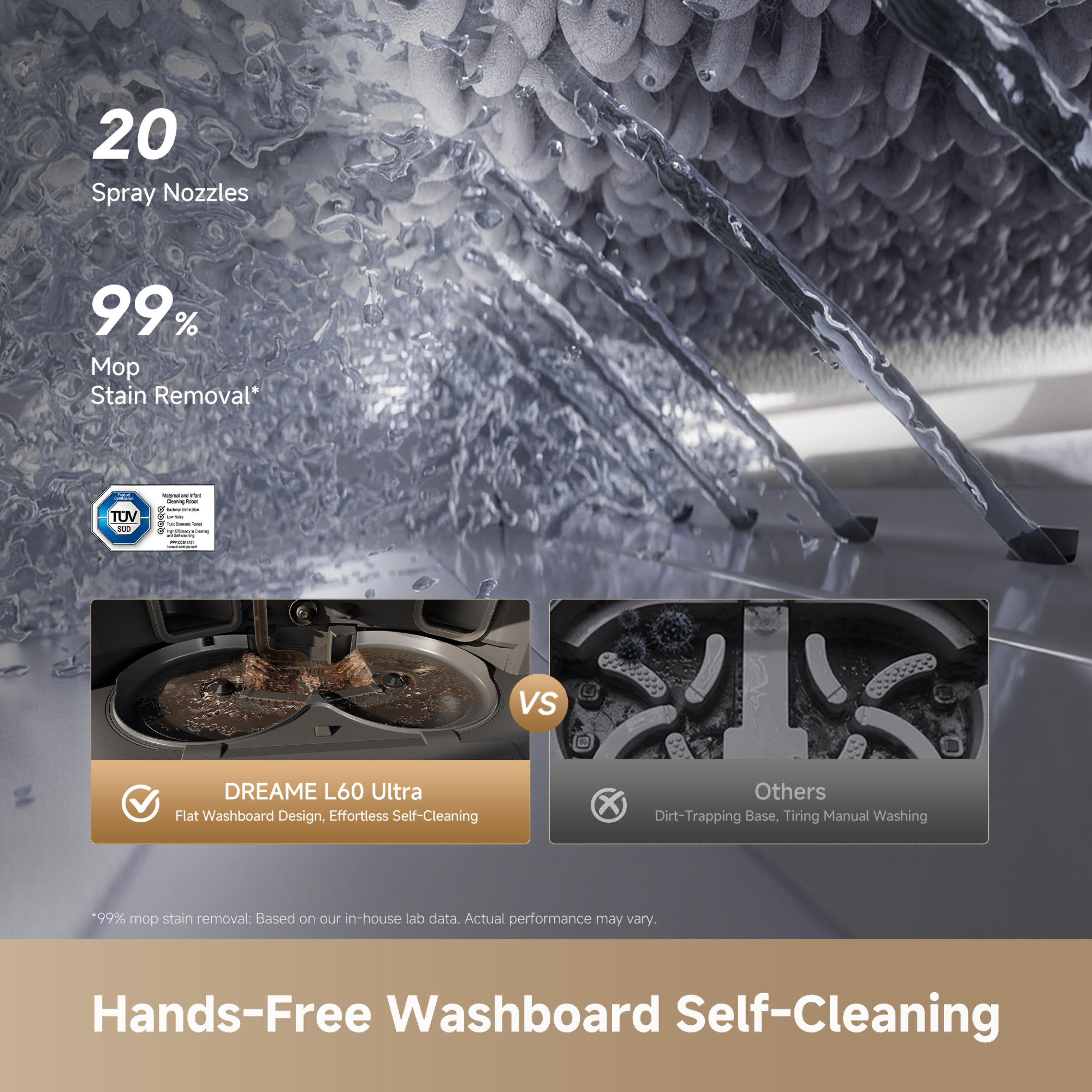 Product Gallery
