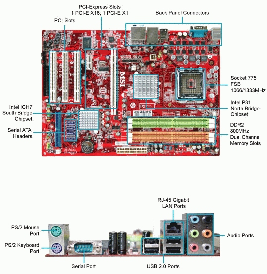 MSI P31 NEO-F – image 2