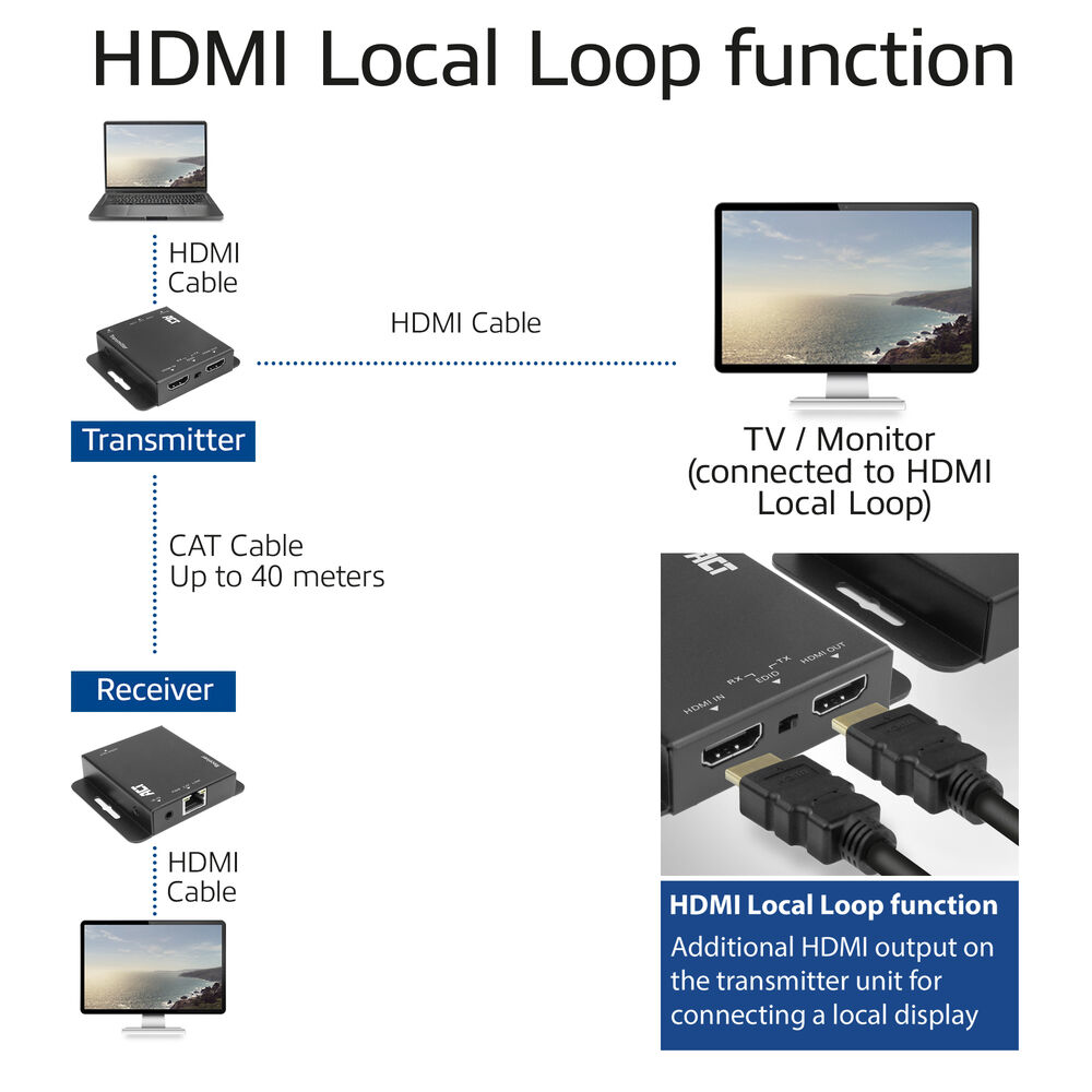 ACT 4K HDMI 1.4 extender set over CAT6 UTP with IR support, 40 meters – image 6