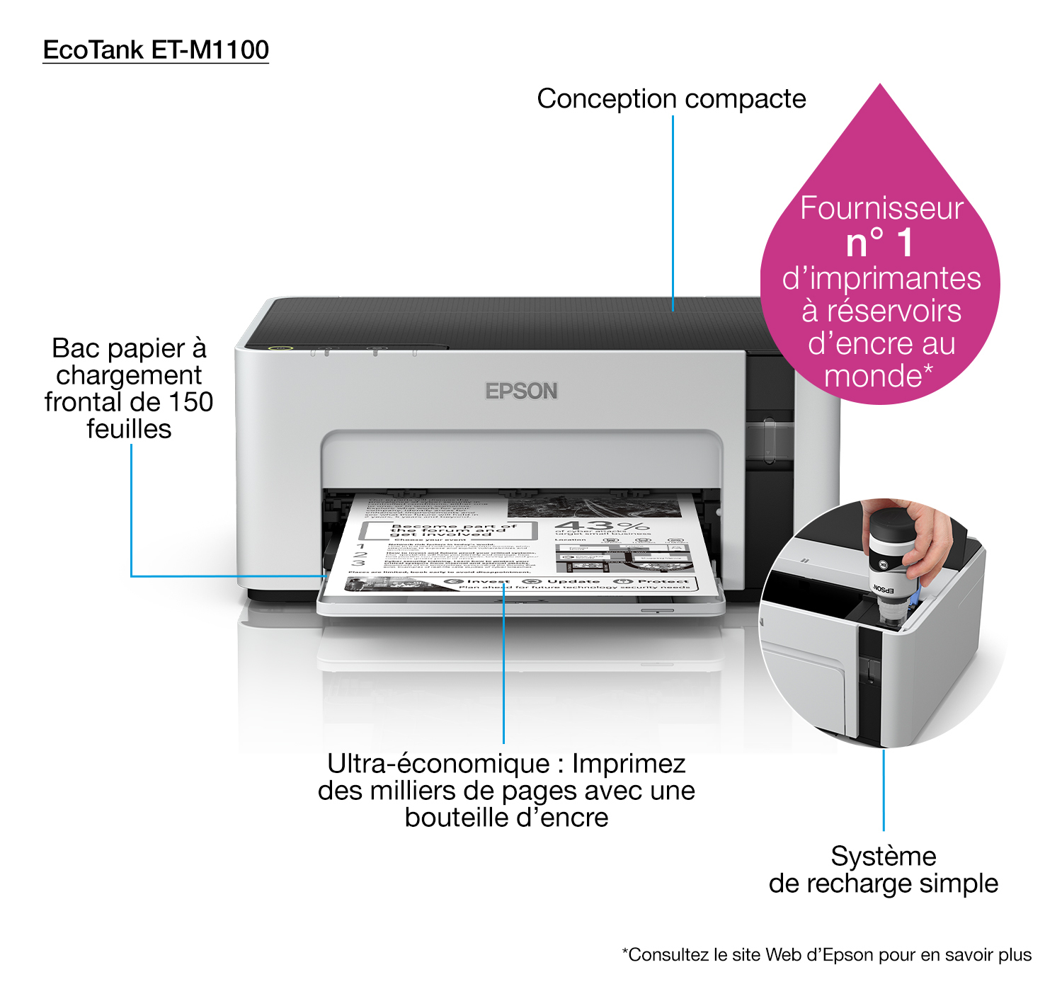 Epson EcoTank M1100 inkjet printer – image 8