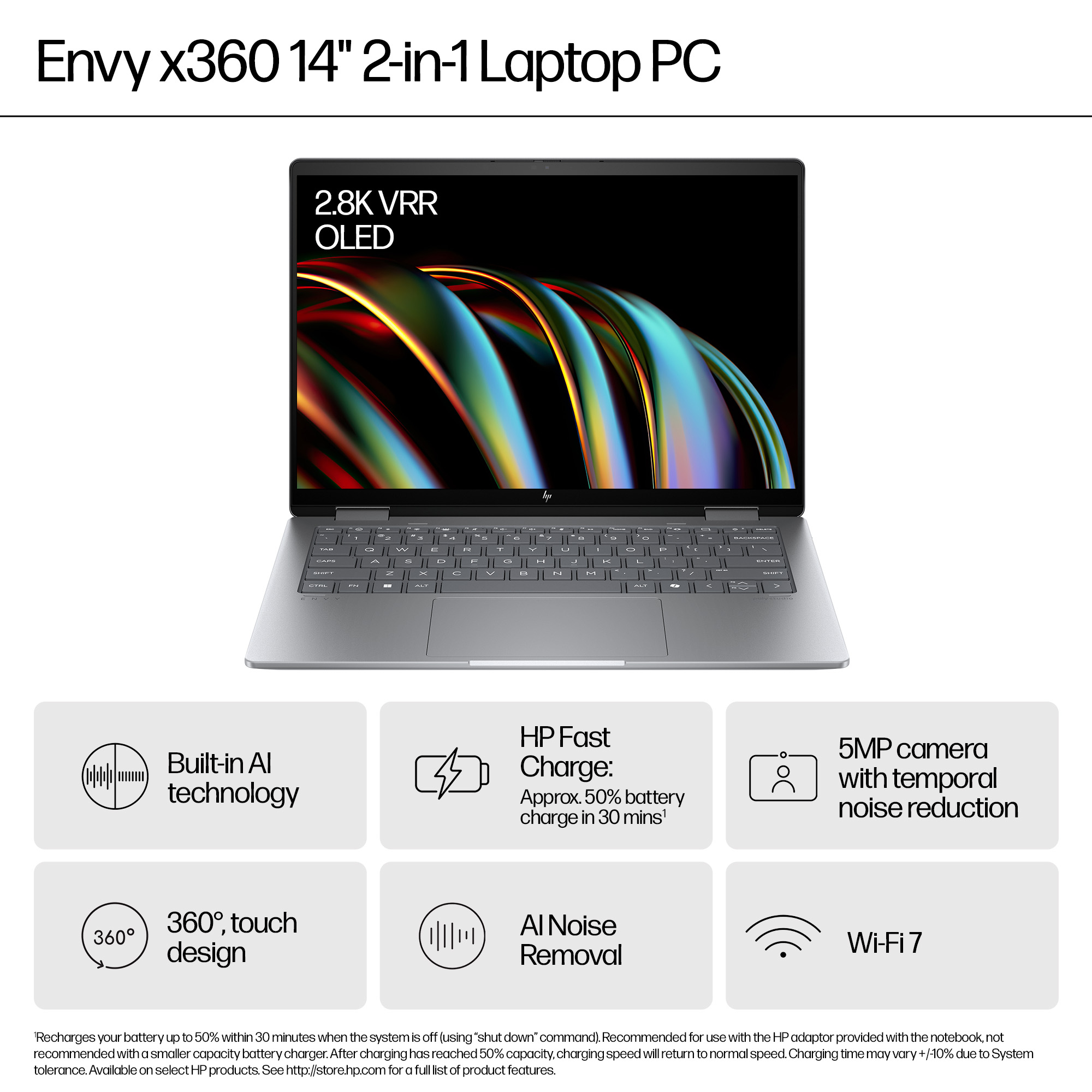 HP Envy x360 14-fc0500sa – image 4