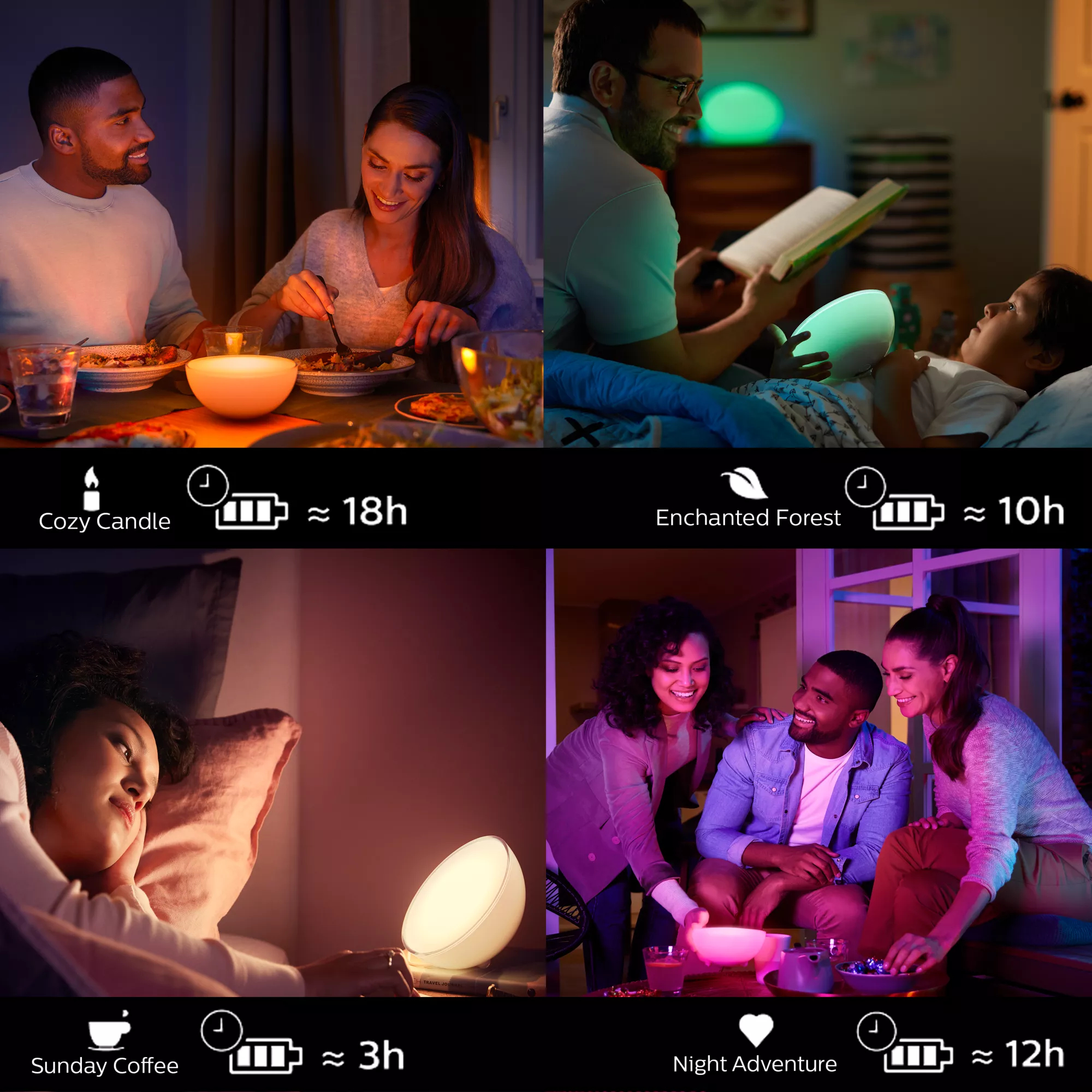 Philips by Signify Philips Hue White and colour ambience 7602031I6 Smart table lamp Bluetooth/Zigbee – image 5