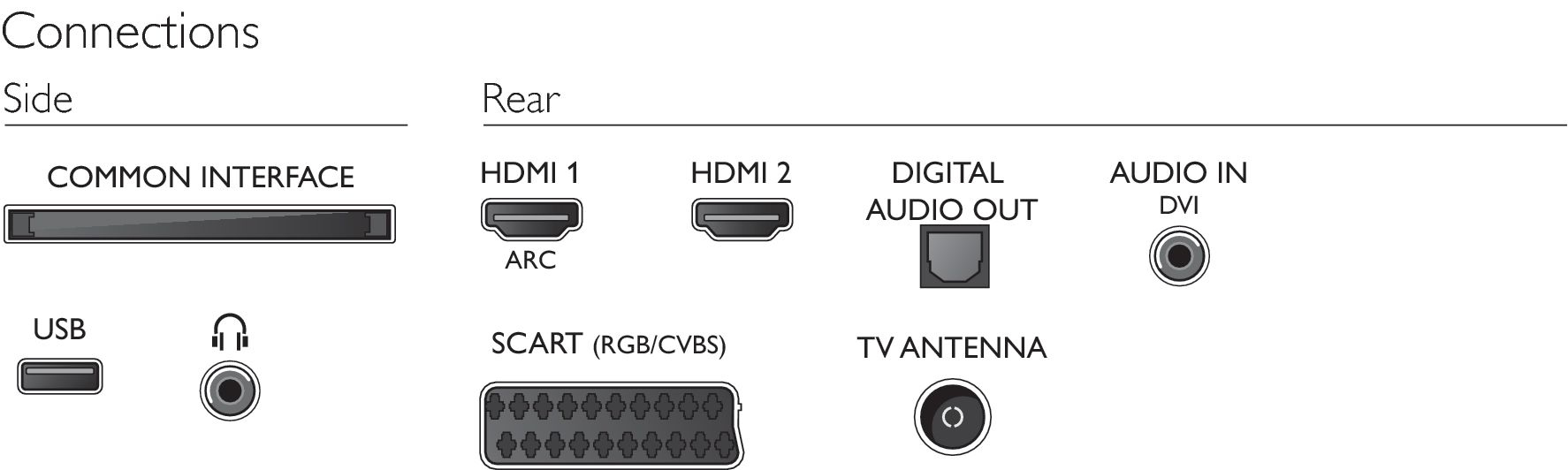 Philips 4000 series 49PFT4132/12 TV – image 3