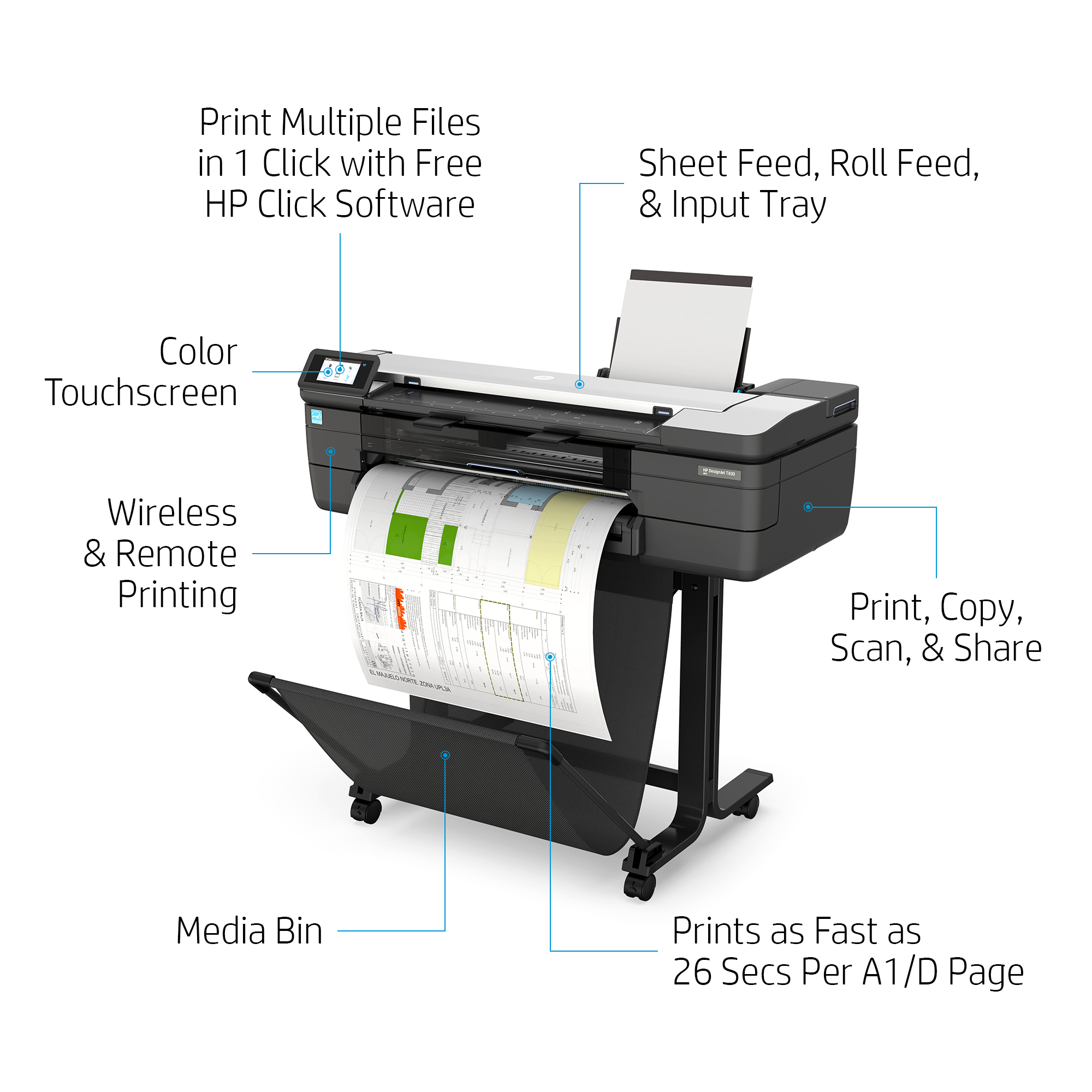 HP Designjet T830 24-in Multifunction Printer. Page description languages: HP-GL/2, TIFF, JPEG, HP-RTL, CALS G4, URF, Prin