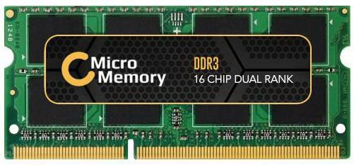 CoreParts MMT1108/8GB memory module