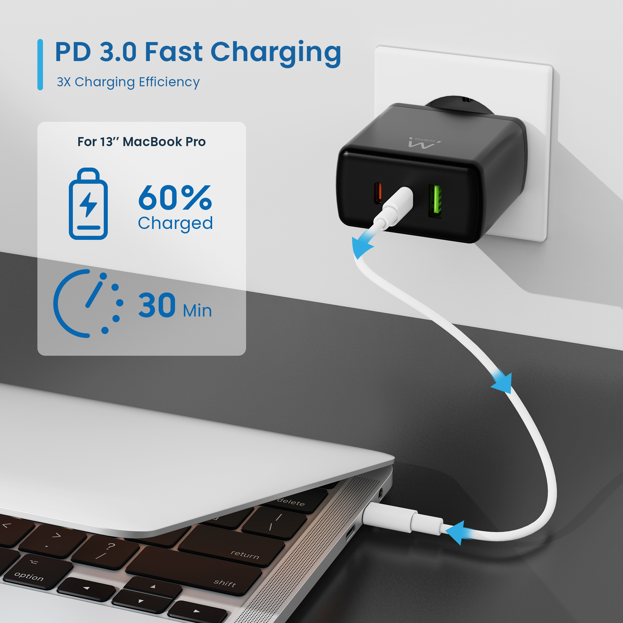 Ewent 65W GaN Fast 3-port (2 USB-C PD and 1 USB-A QC) charger, Compact Design – image 6