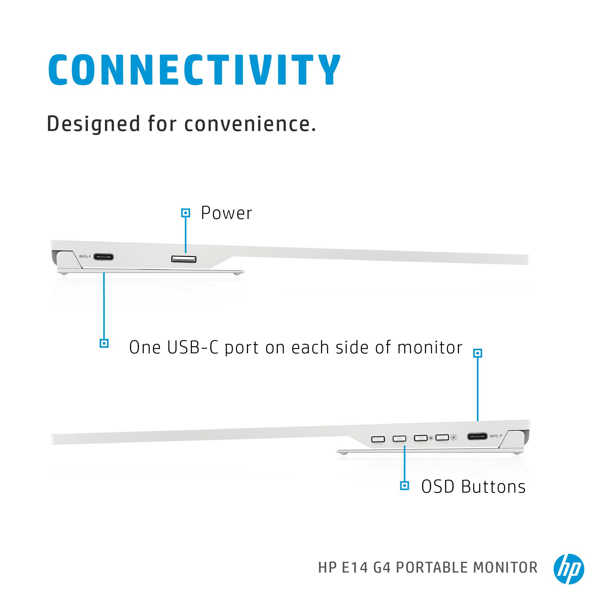 HP E14 G4 Portable Monitor – image 5