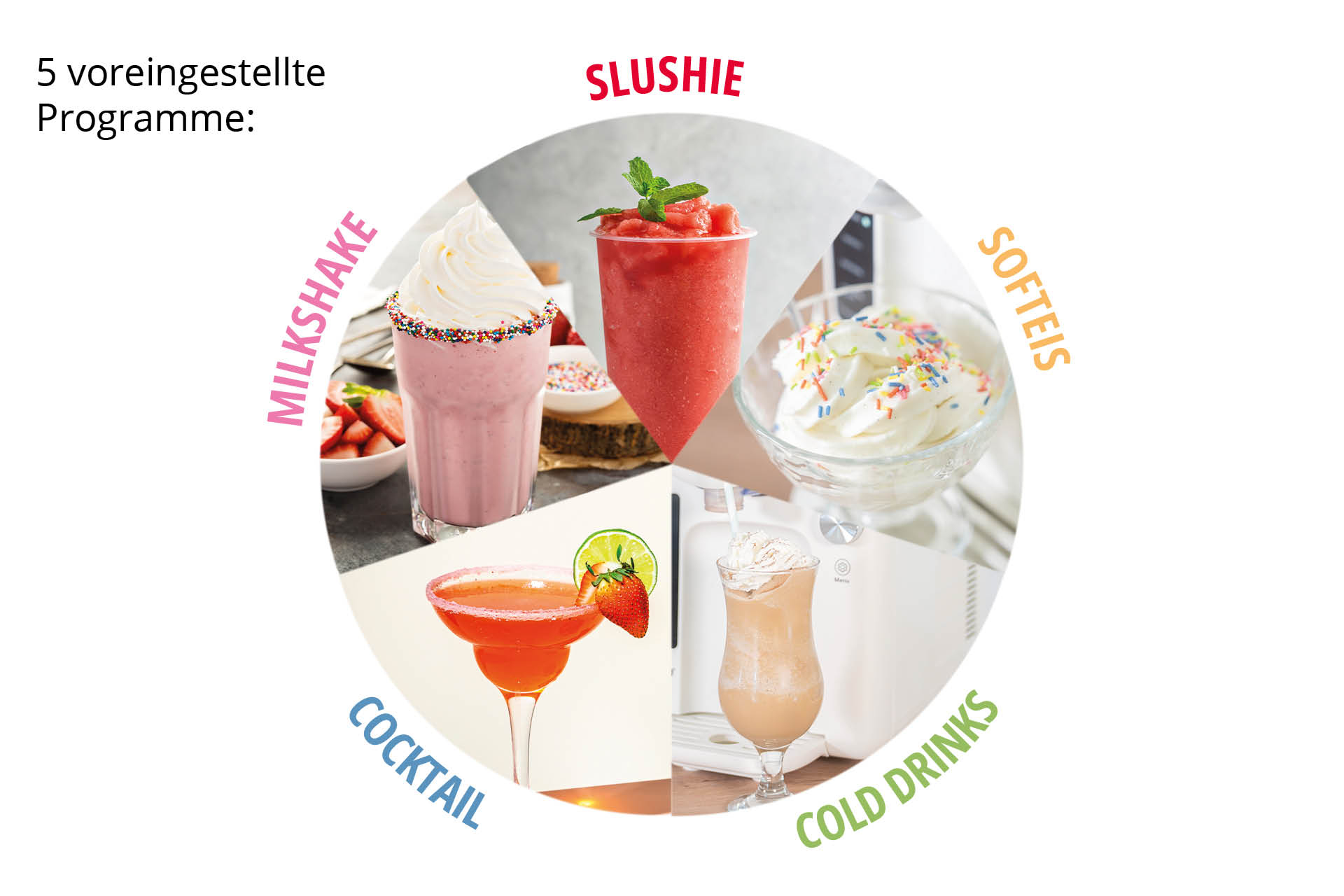 Unold 2in1-Slush und Softeismaschine Sofie 48956 – image 6