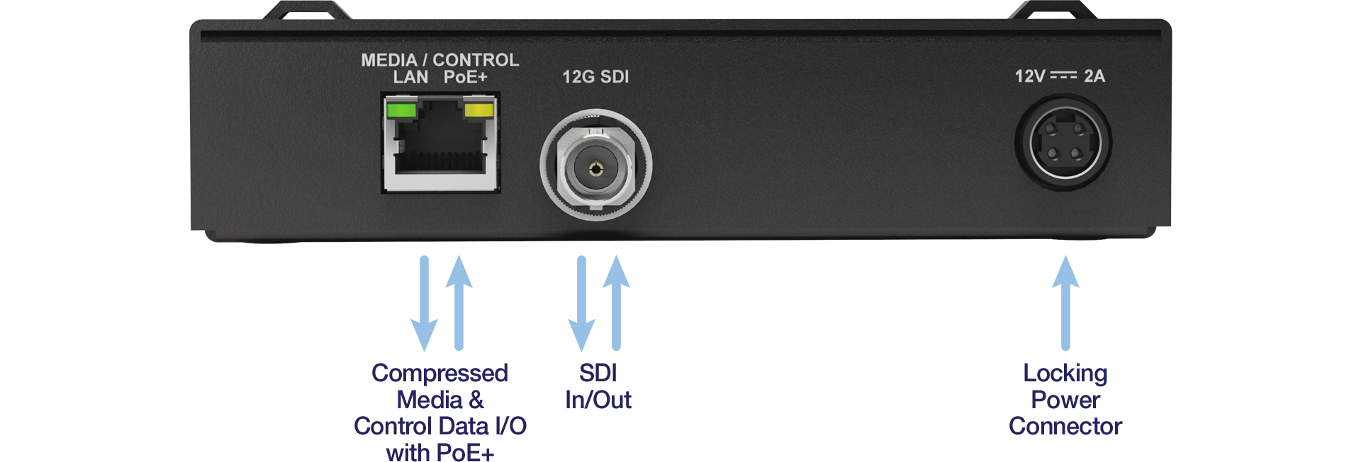 Matrox ConvertIP SRS – image 2