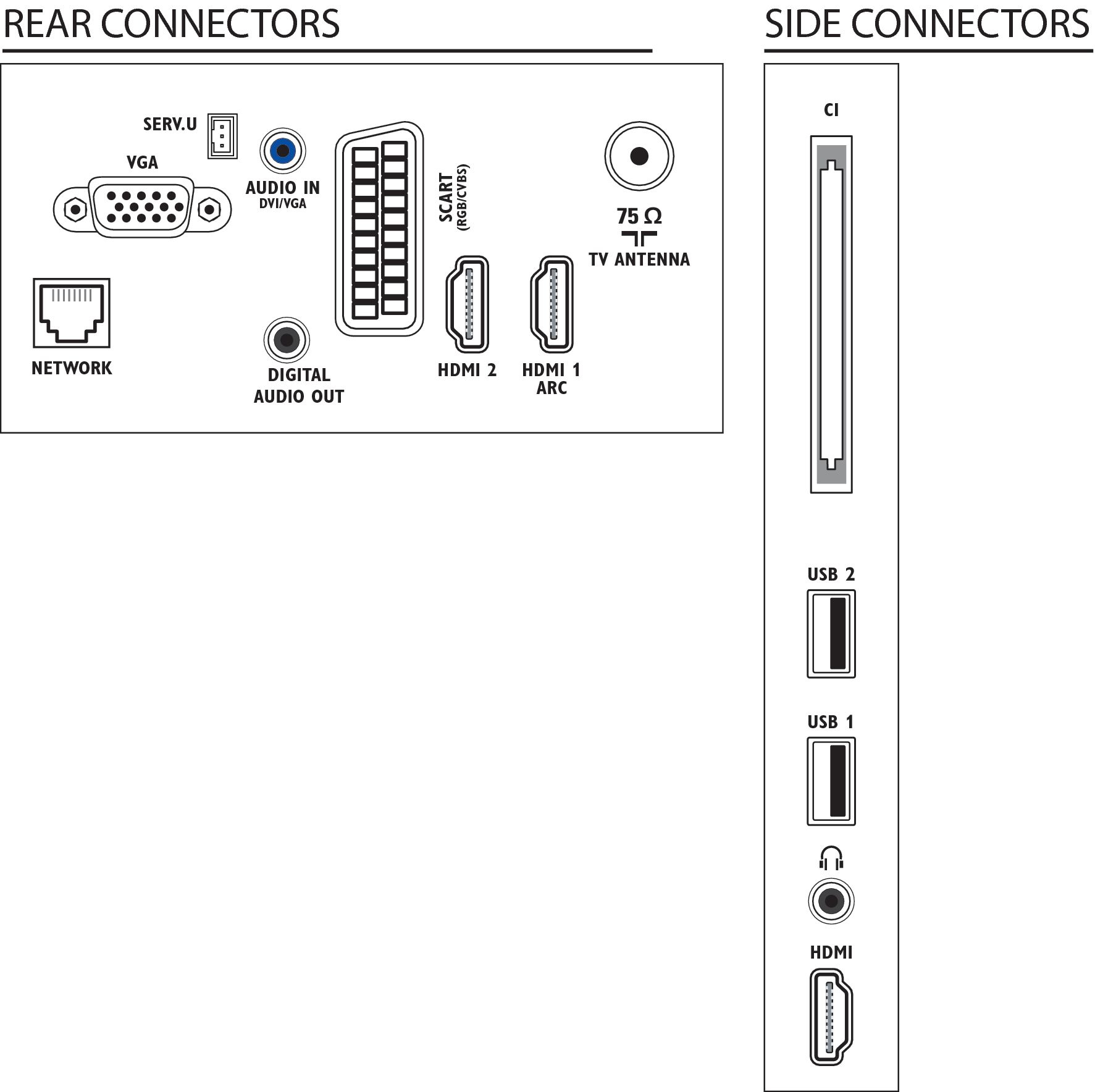 Philips 3500 series LED TV with YouTube App 22PFL3557H/12 – image 3