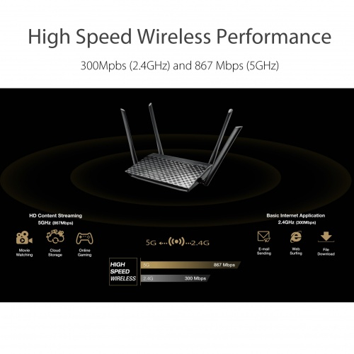 ASUS RT-AC1200GE wireless router Gigabit Ethernet Dual-band (2.4 GHz – image 2