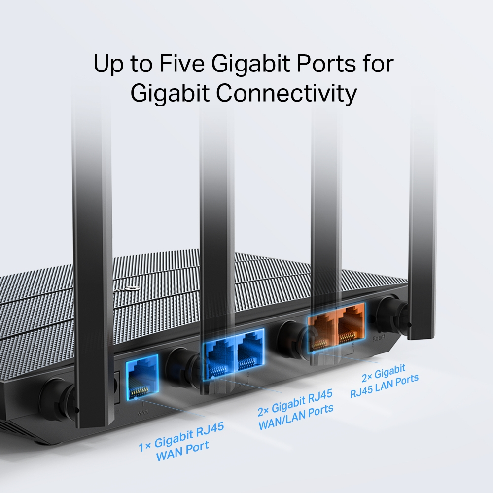TP-Link Omada AC1350 Gigabit VPN Router – image 5