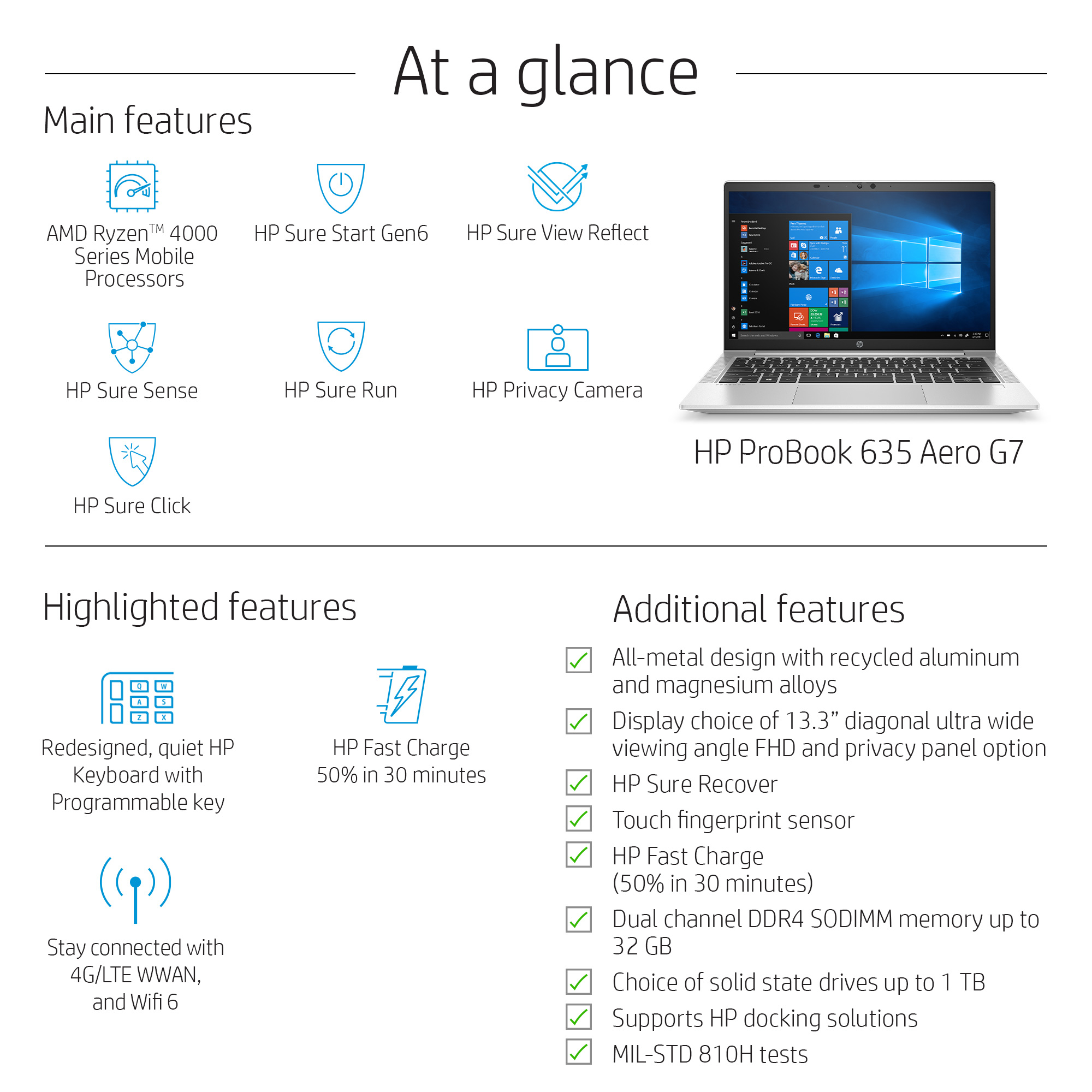 HP 635 Aero G7 – image 9