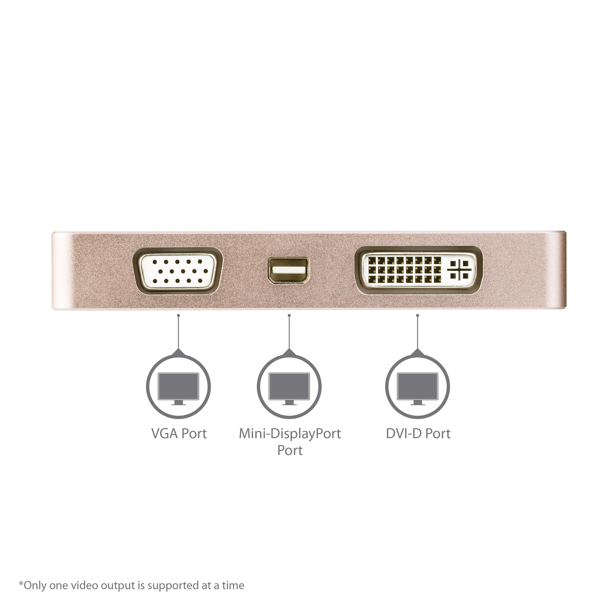 StarTech.com USB C Multiport Video Adapter with HDMI, VGA, Mini DisplayPort or DVI - USB Type C Monitor Adapter to HDMI 1.4 or mDP 1.2 (4K) - VGA or DVI (1080p) – image 2