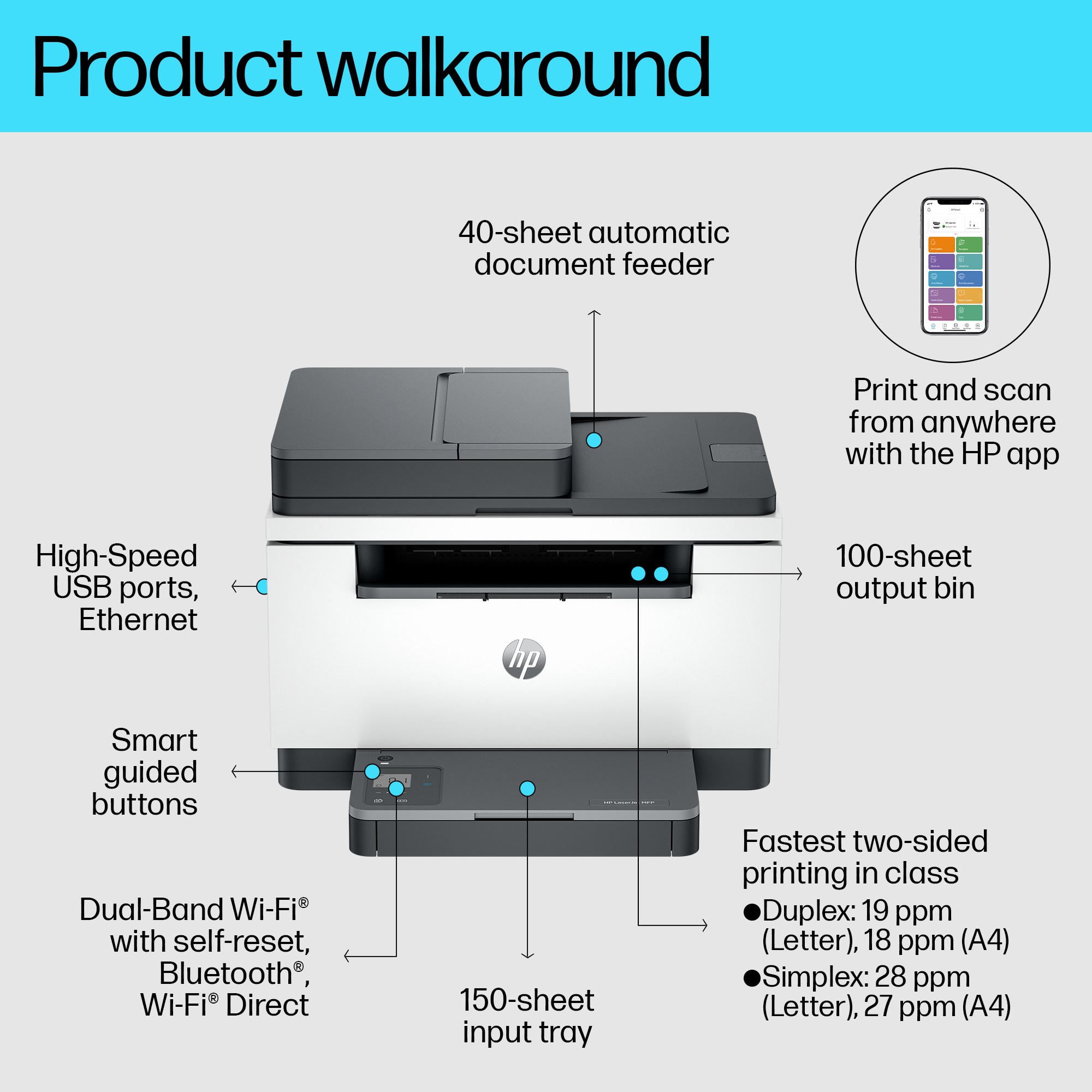 HP LaserJet MFP M235sdw Printer – image 3