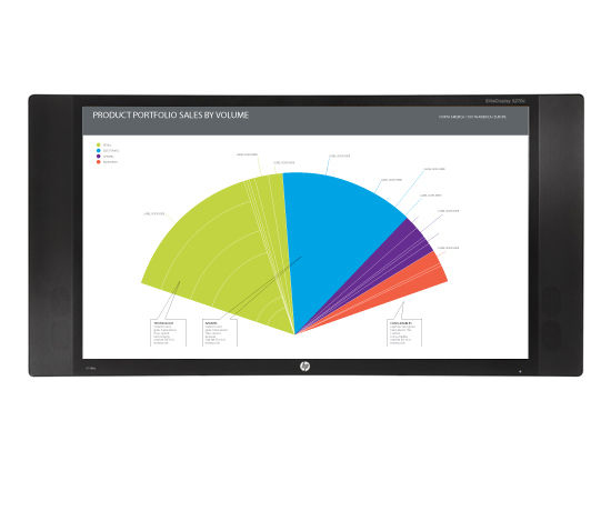 HP EliteDisplay S270c 27" Curved – image 9