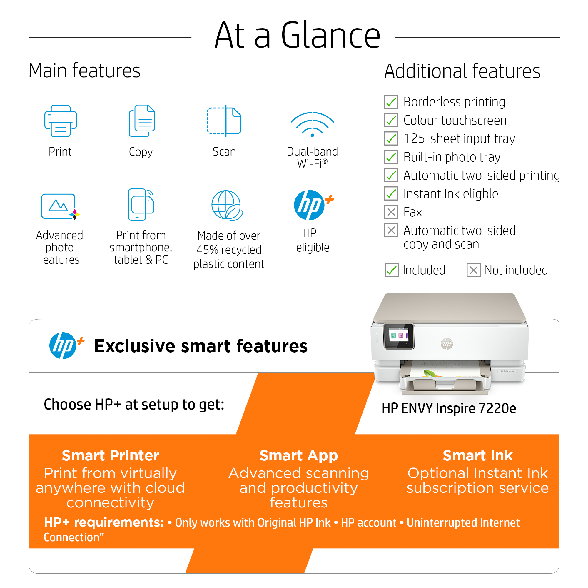 HP Envy Inspire 7220e All-in-One Printer – image 5