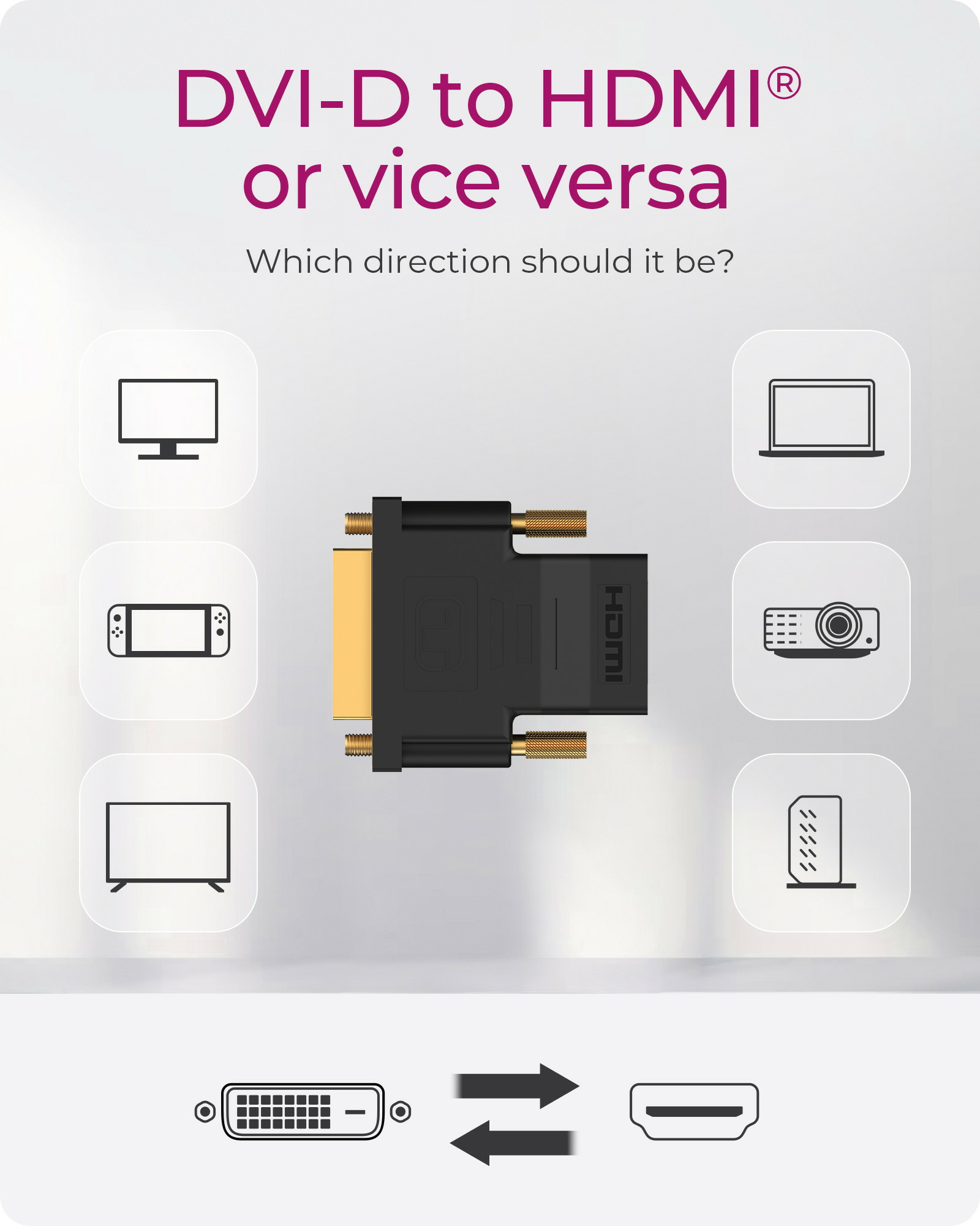 Resim ICY BOX IB-AC552 DVI-D Erkek - HDMI Tip A Dişi Adaptör