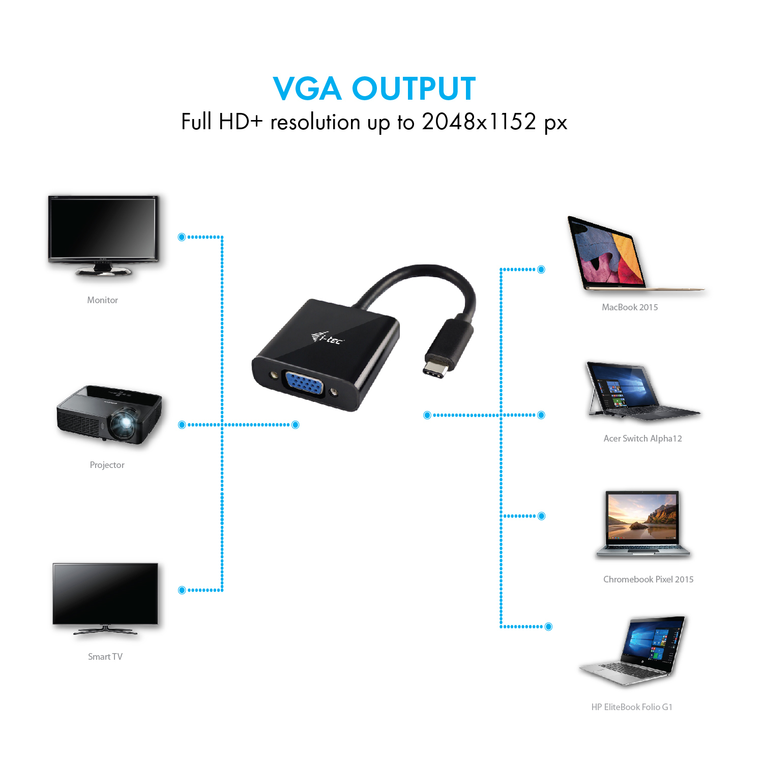 i-tec USB-C to VGA Adapter – image 4