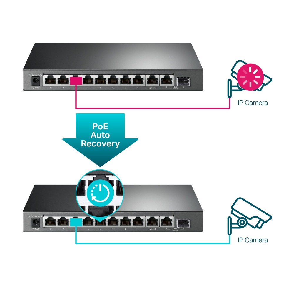 TP-Link 10-Port Gigabit Easy Smart Switch with 8-Port PoE+ – image 6