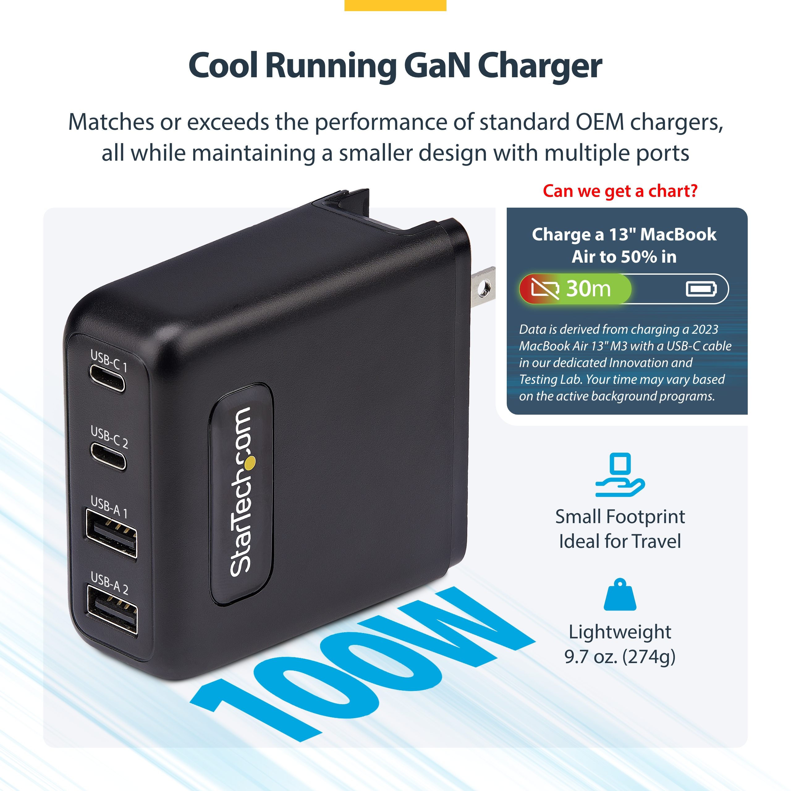 Resim StarTech.com 100W GaN USB-C PD 3.0 Duvar Tipi Şarj Cihazı, 2x USB-C, 2x USB-A, 1.8m Kablo, Siyah