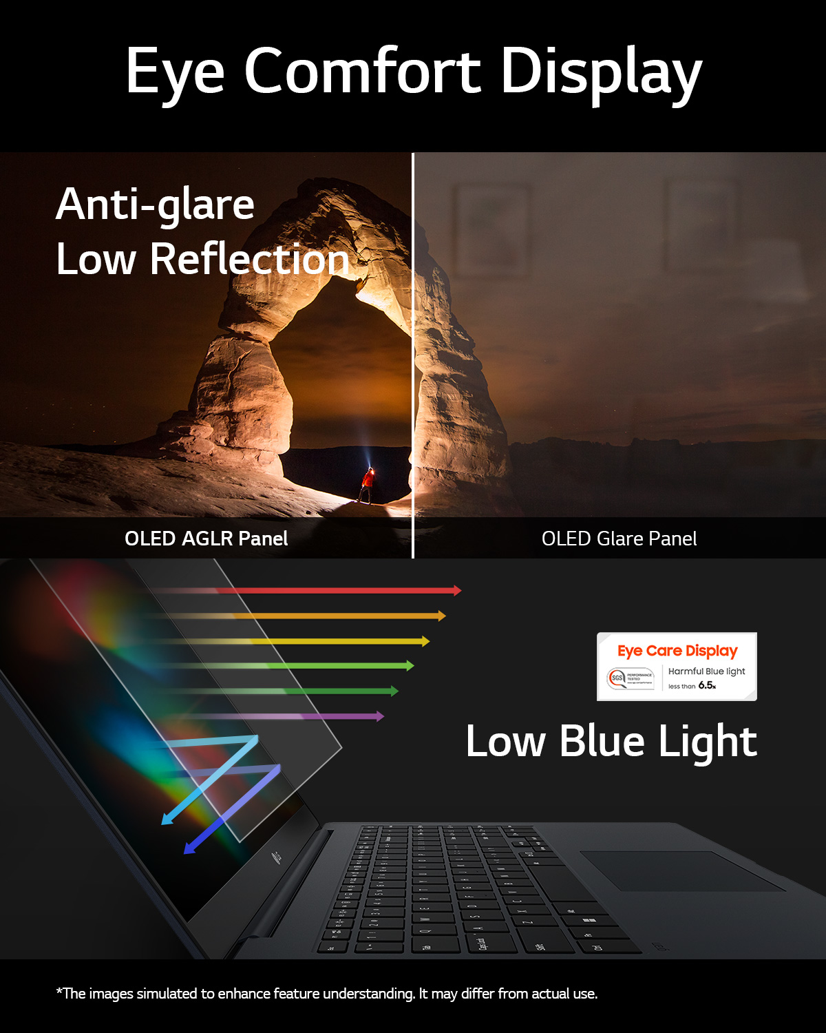 LG Gram SuperSlim OLED 15Z90RT-K.AA77A1 – image 6