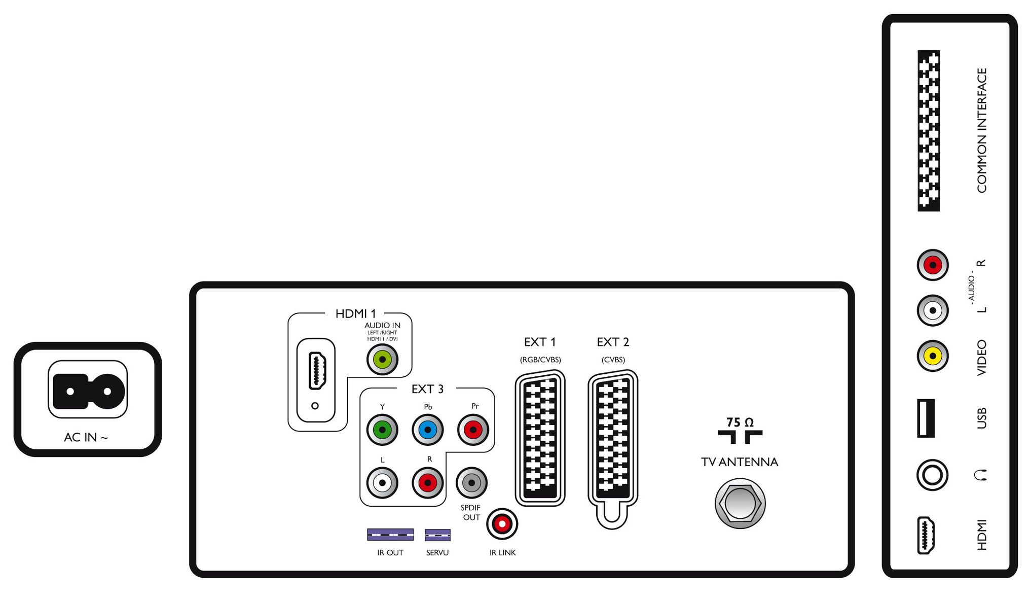 Philips 32HFL4351D/10 TV – image 2