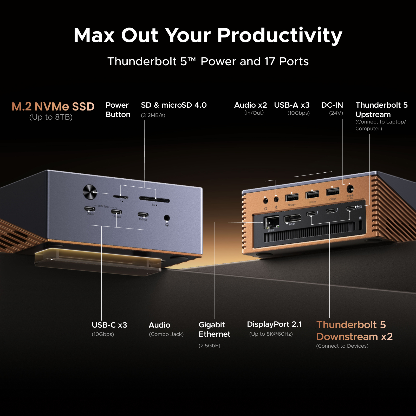 Ugreen Revodok Maxidok 17-in-1 – image 2