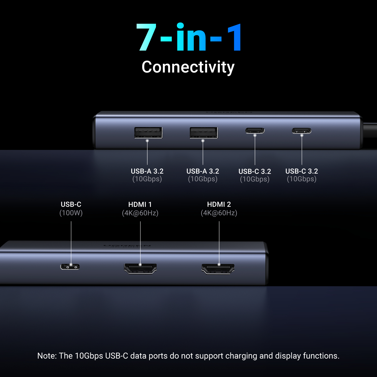 Ugreen 7-in-1 USB-C Hub CM498 – image 3