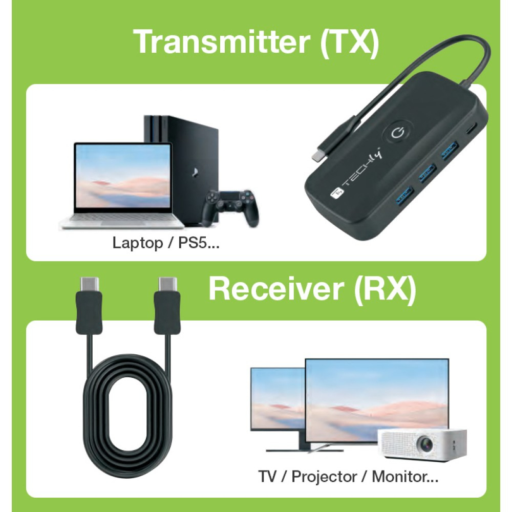 Techly IDATA USBC-HUB5WL – image 4