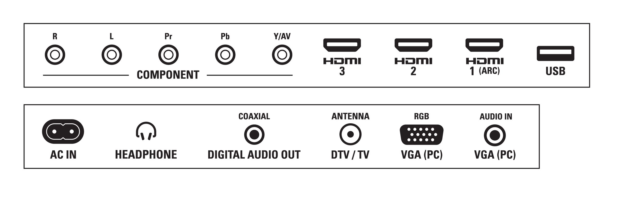 Philips 47PFL5708/F7 TV – image 3