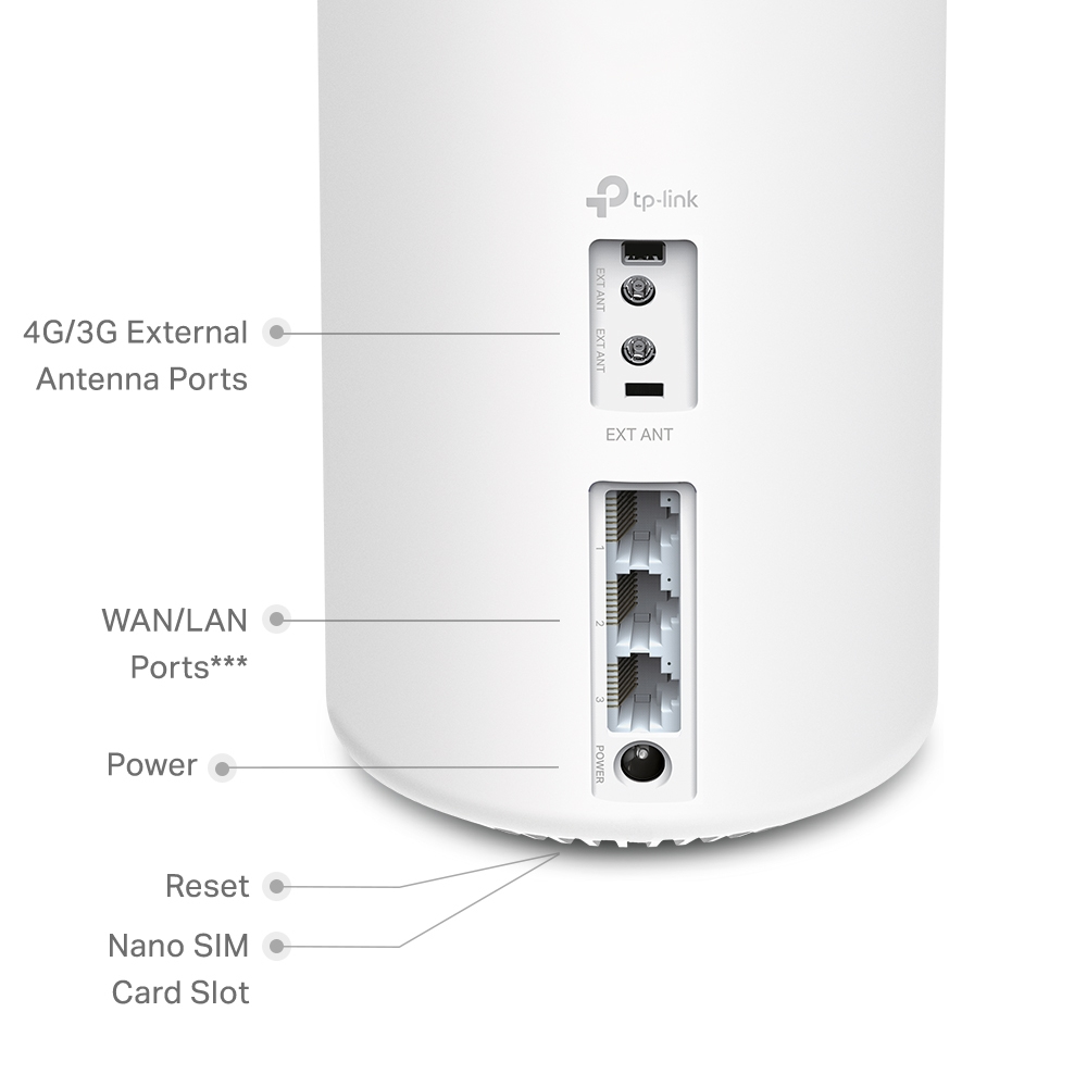 TP-Link Deco X20-4G – image 4
