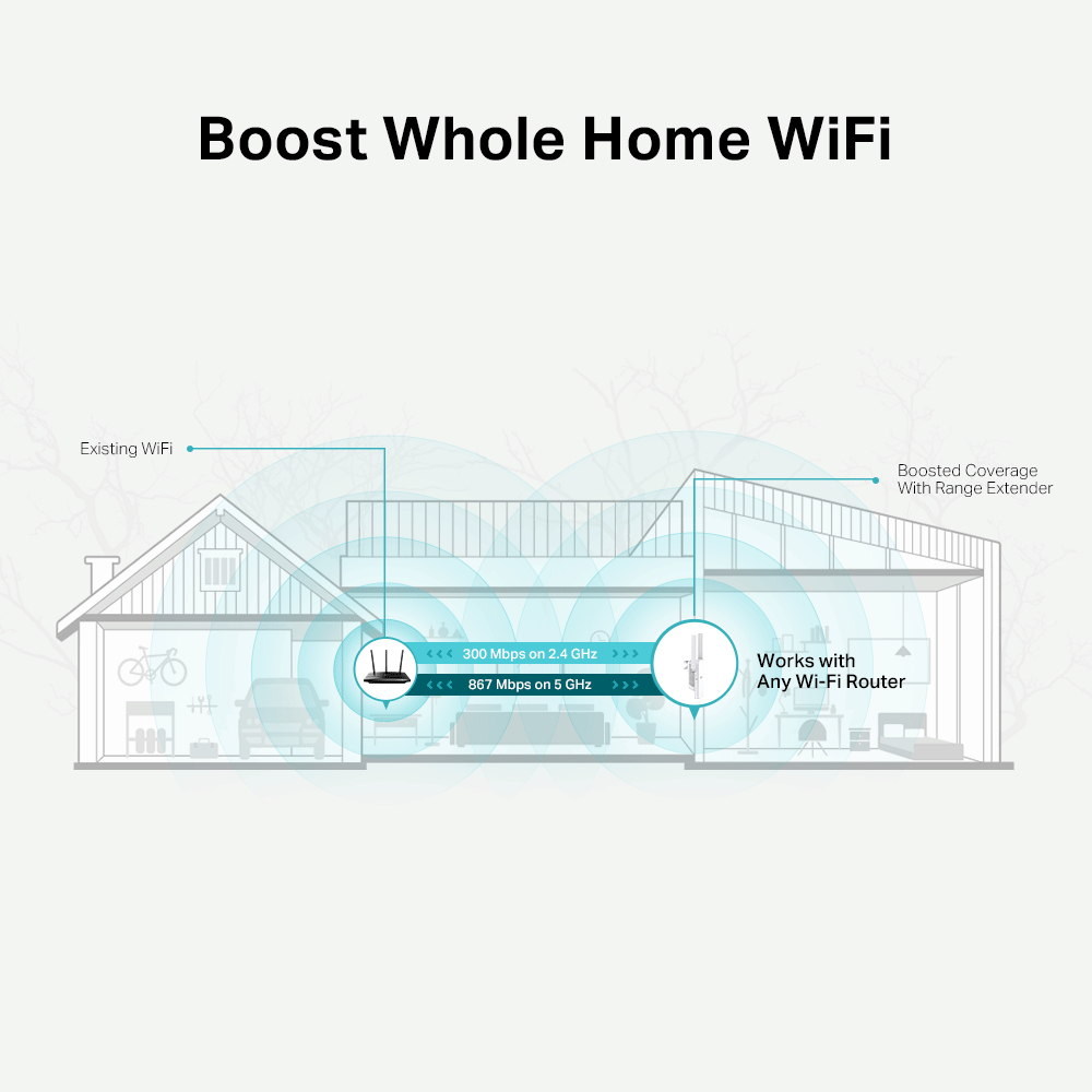 TP-Link AC1200 Wi-Fi – image 5