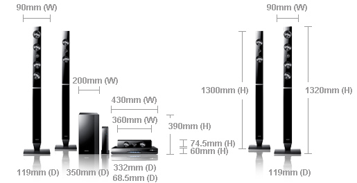 Samsung HT-D6750 home cinema system 7.1 channels – image 5