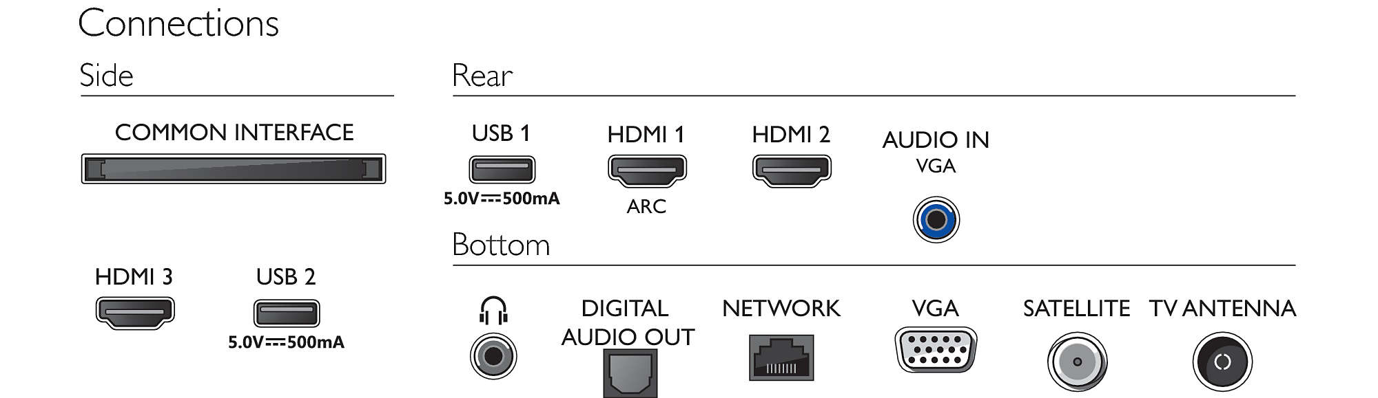 Philips 6800 series 24PFS6805/12 TV – image 4