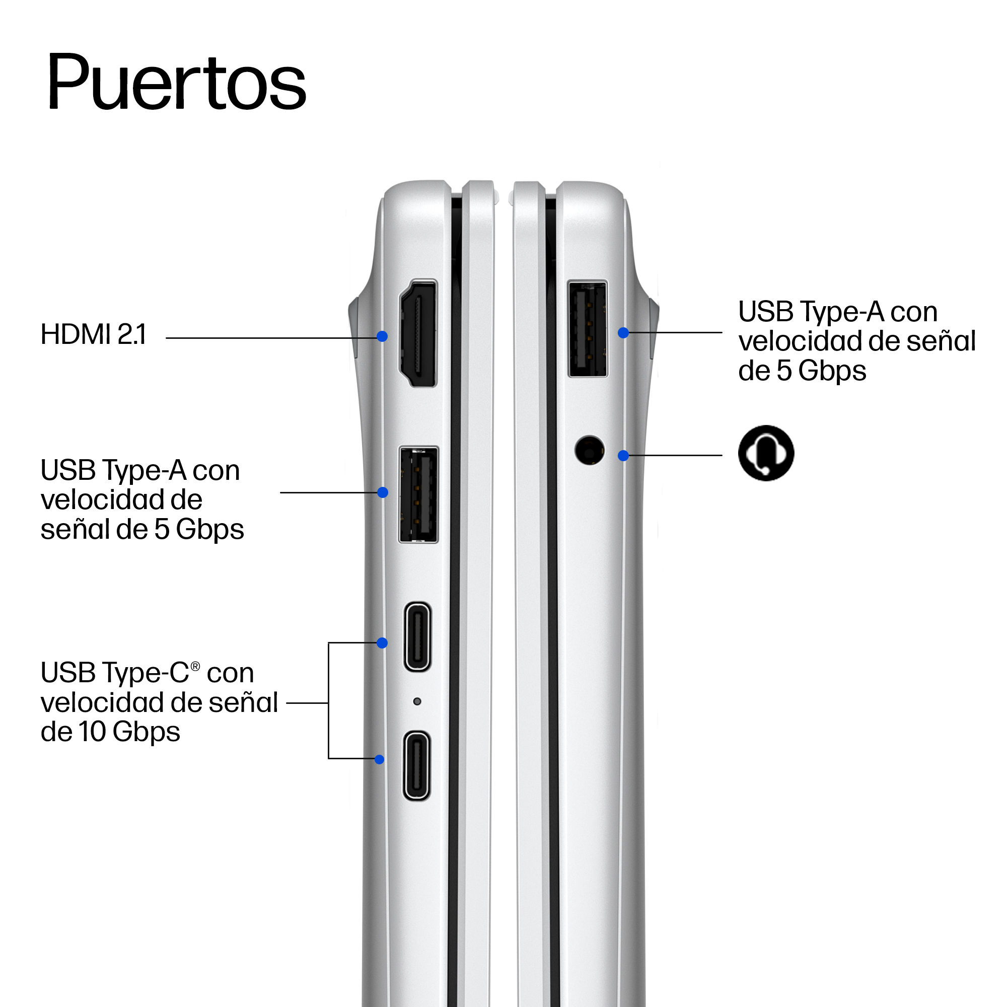 Portátil HP OmniBook 3 14-hs0002ns - imagen 4