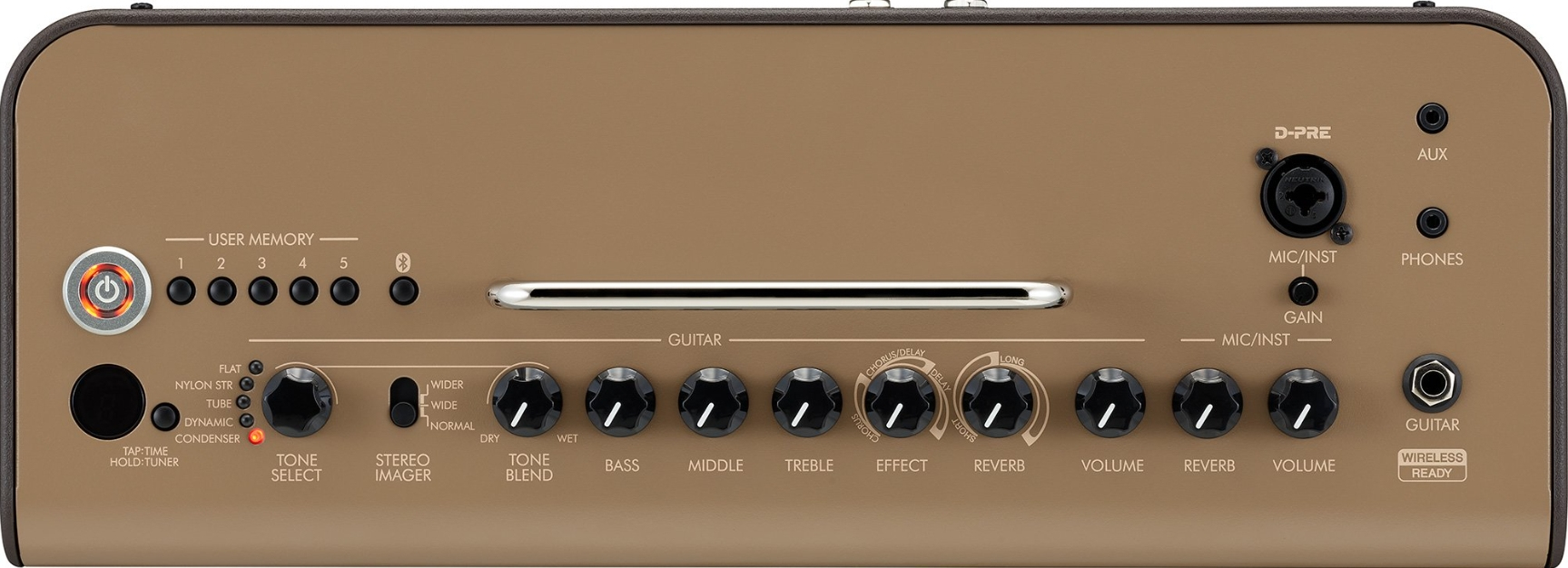 Yamaha THR30IIA guitar amplifier – image 4