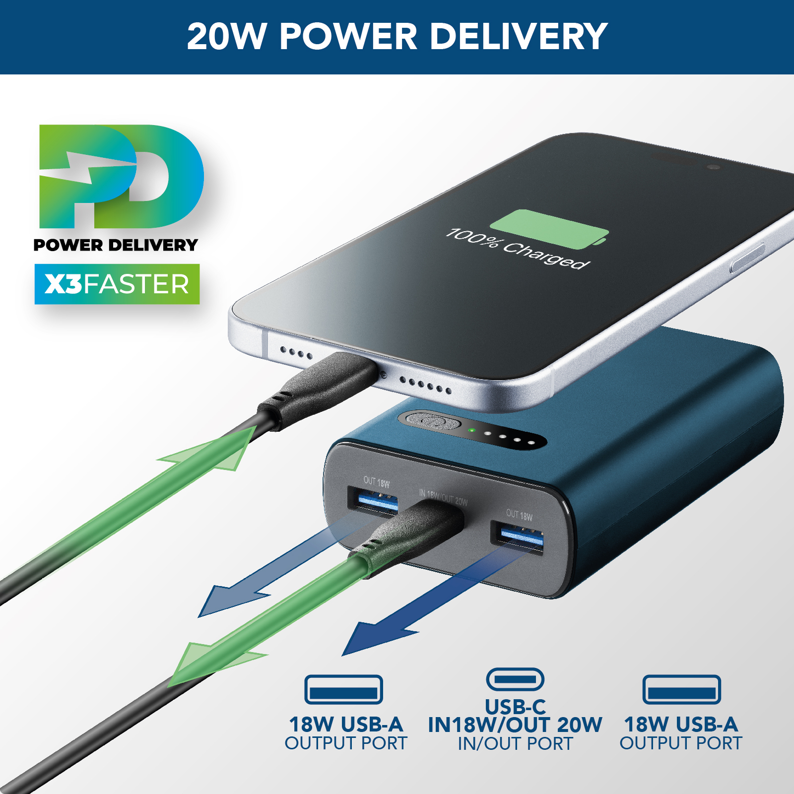 Cellularline Fast PD 10000 Portable Fast PD Charger – image 5