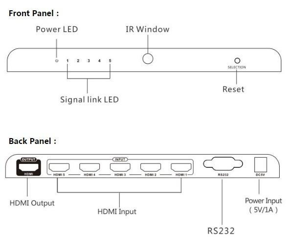Techly IDATA HDMI2-4K51 – image 3