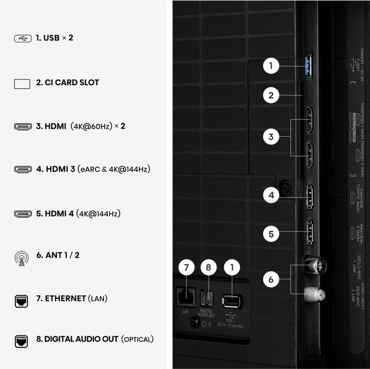 TV Mini Led HISENSE 55U7SE (139cm) — photo 12