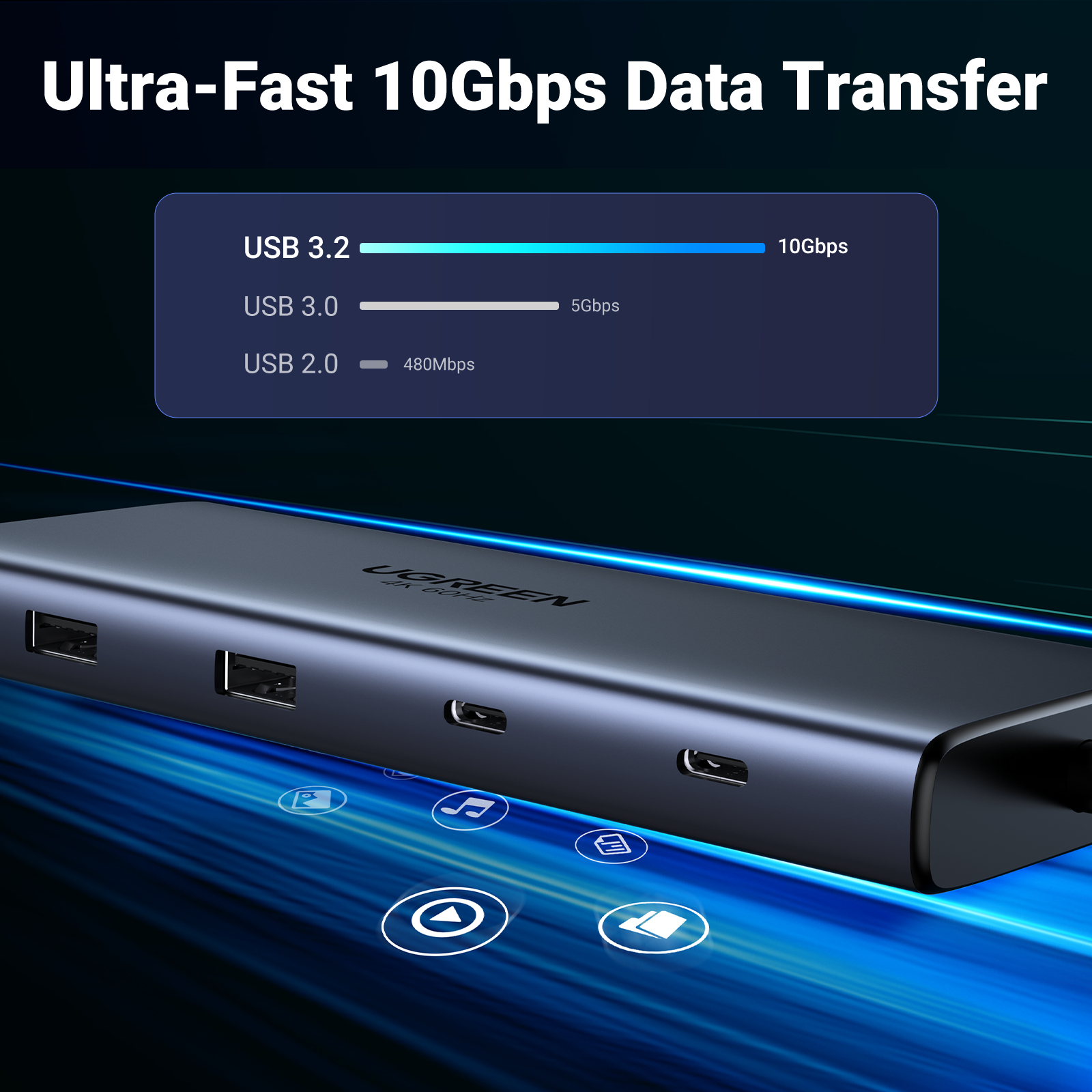 Ugreen REVODOK PRO 10 10IN1 HDMI DOCK – image 6