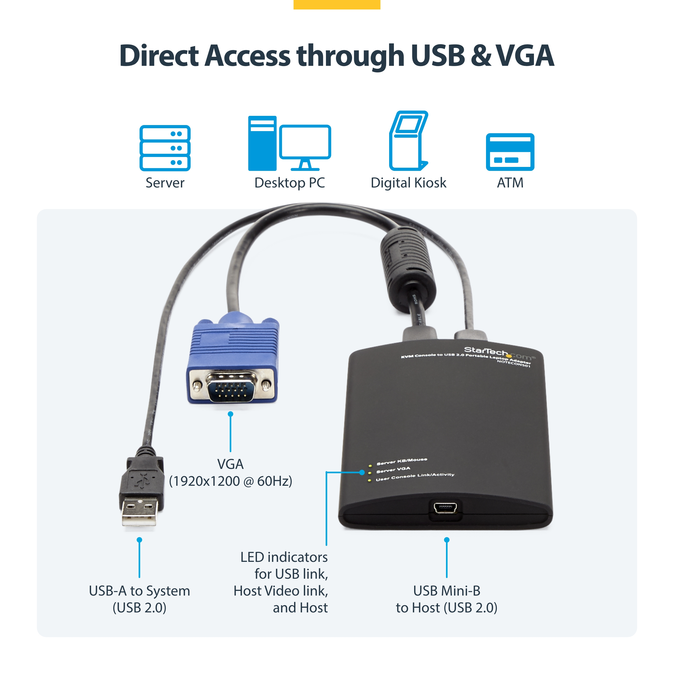 Product Gallery
