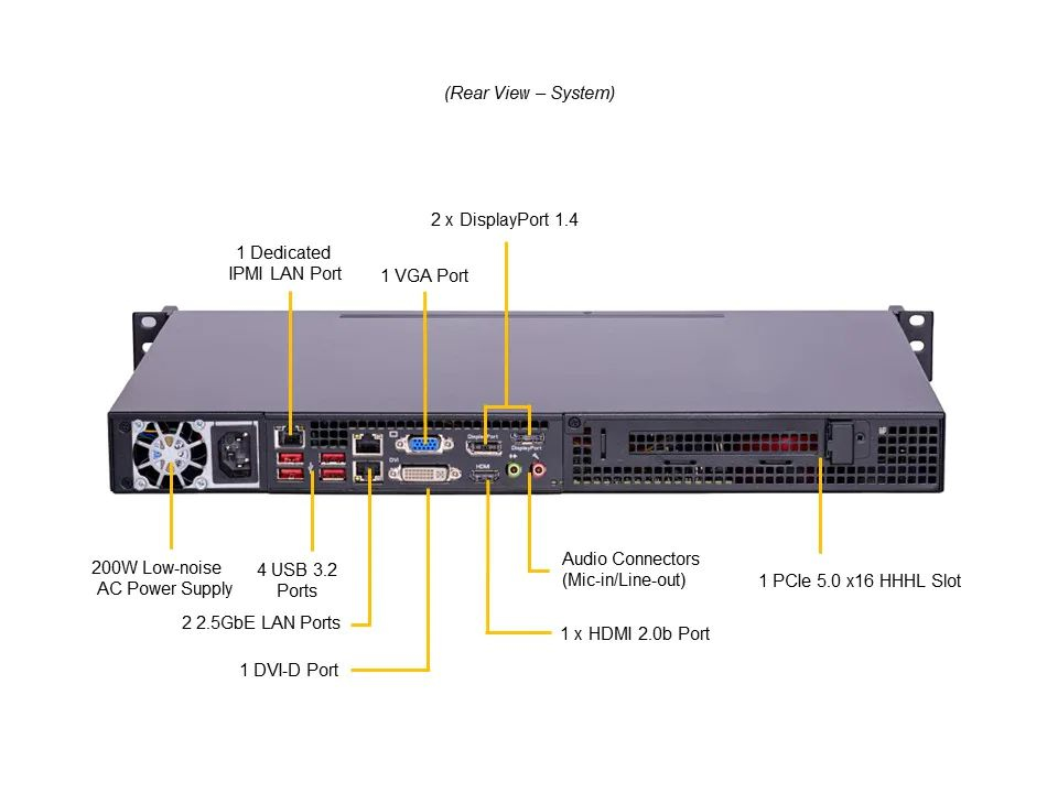 Ernitec -BX-I5-8-R2 server Rack Intel® Core™ i5 – image 5