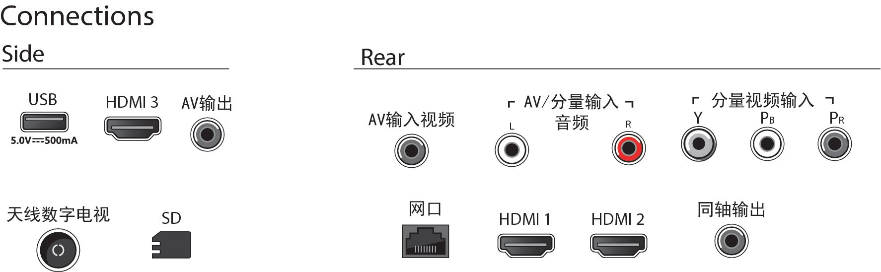 Philips 6000 series 49PUF6072/T3 TV – image 3