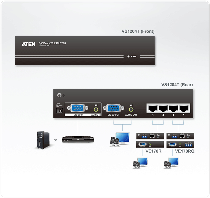 ATEN VS1204T-AT-E video splitter VGA – image 3