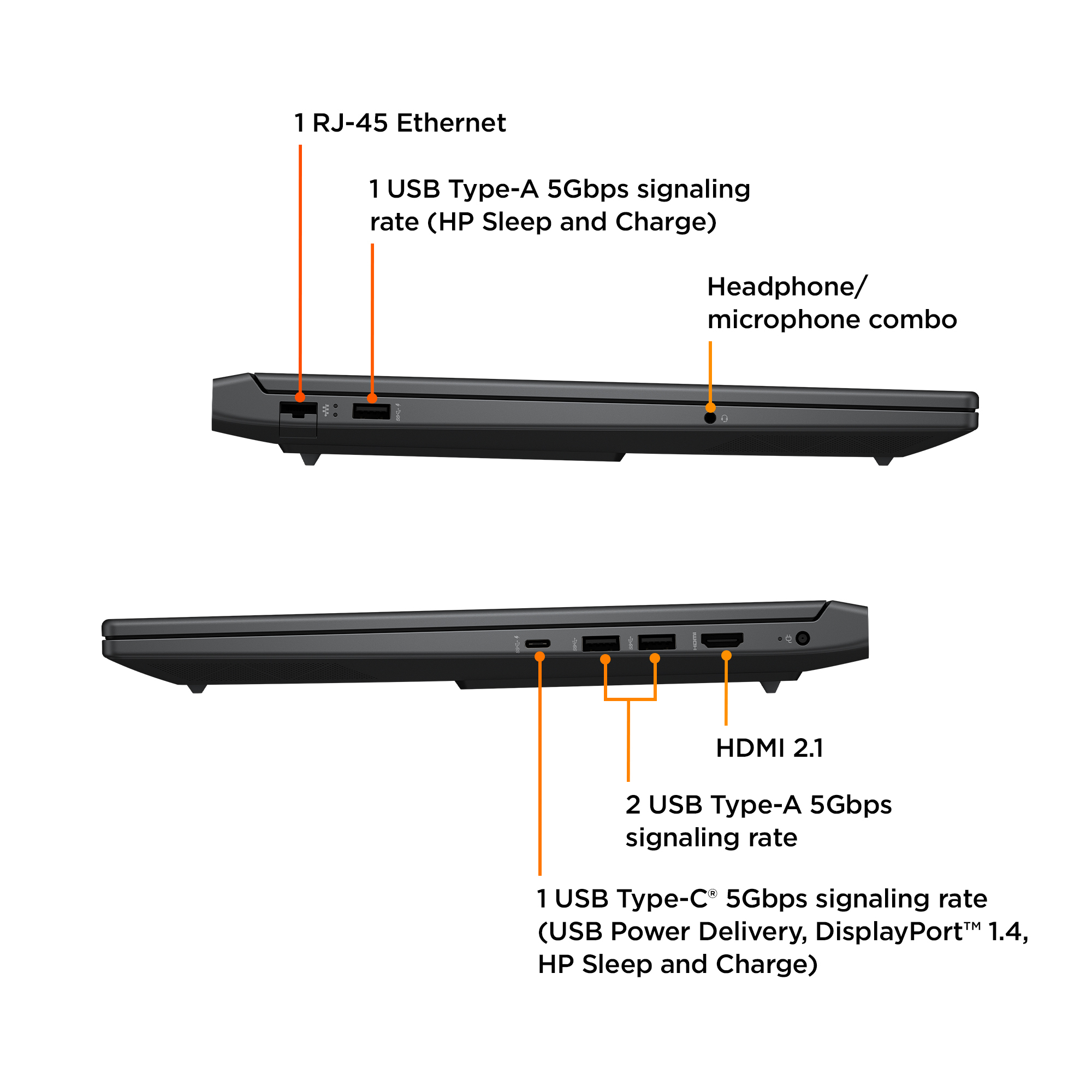 HP Victus 16-r0001na – image 5