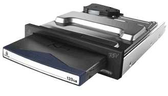 Iomega REV Internal Drives 120 GB