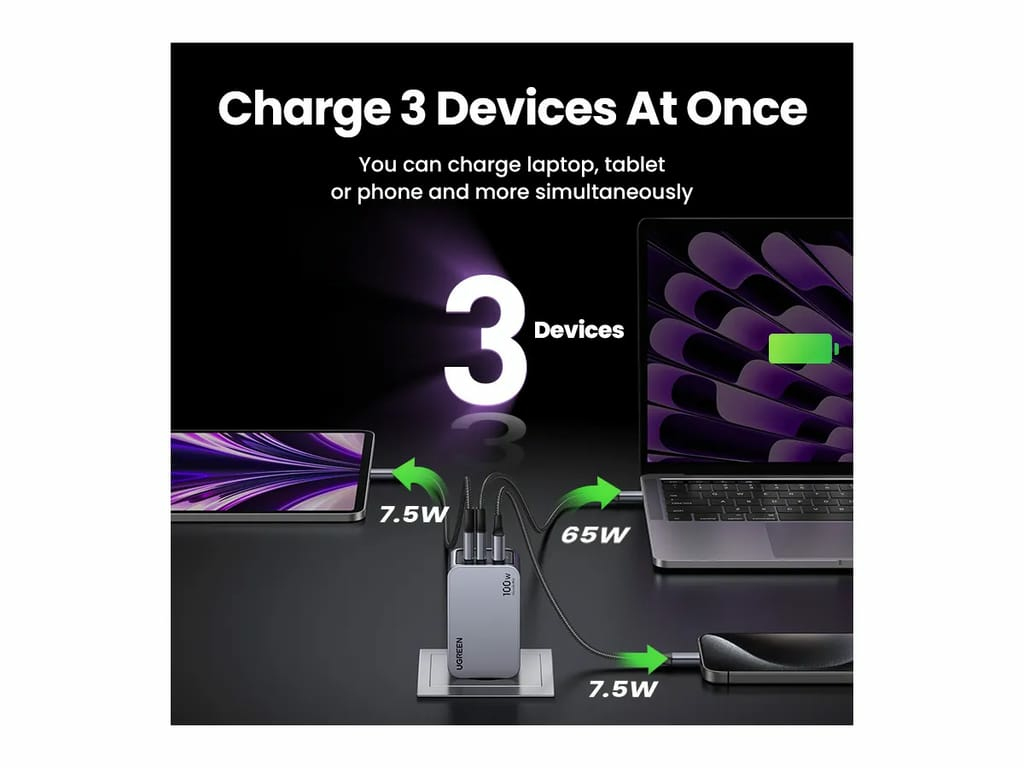 Ugreen Nexode Pro EU 3-Port GaN PD Fast Charger With USB-C Cable – image 5
