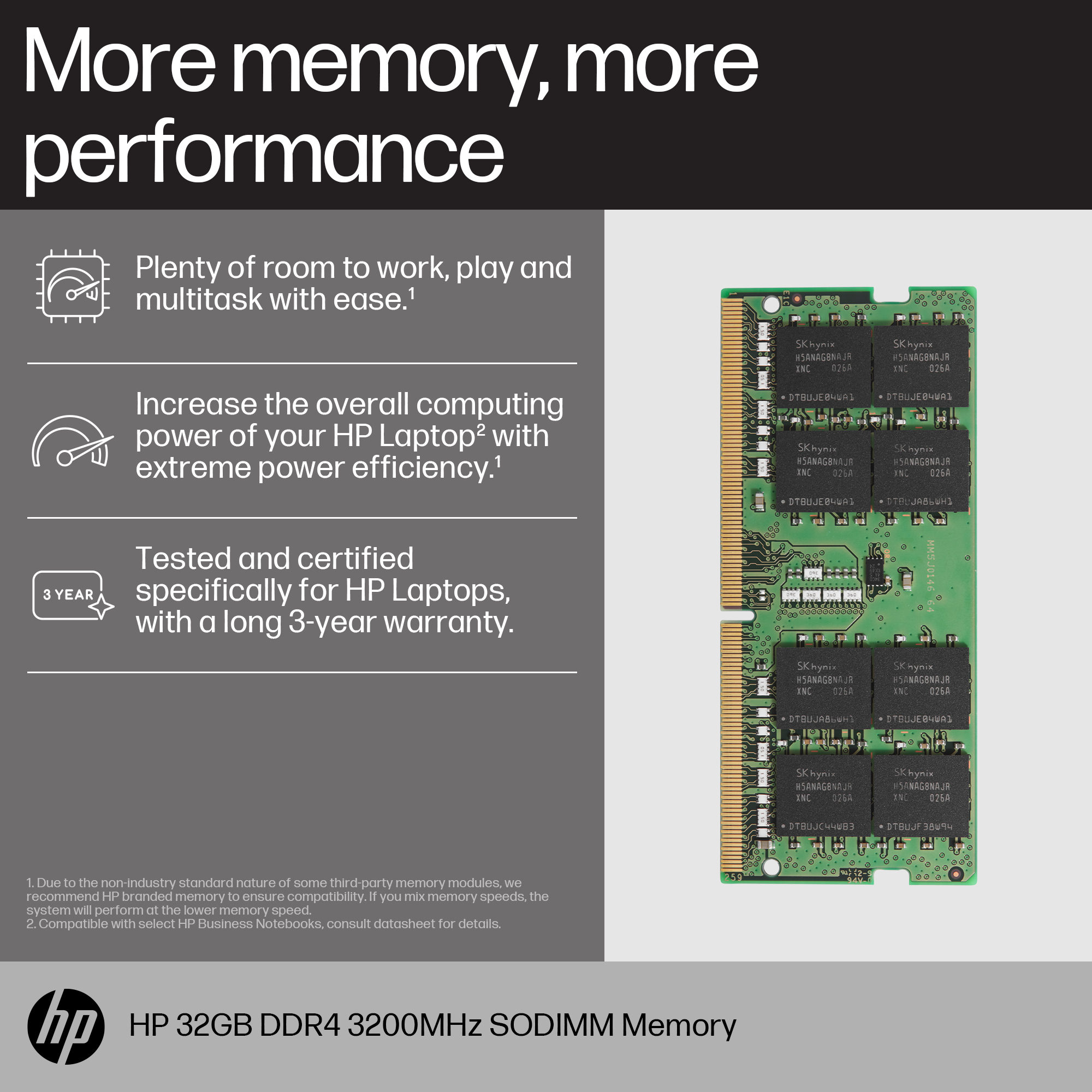 HP 32GB DDR4 3200 SODIMM Memory – image 6