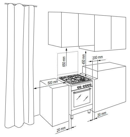 De’Longhi PRO 66 MW – image 4